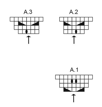 Diagram for DROPS 264-15