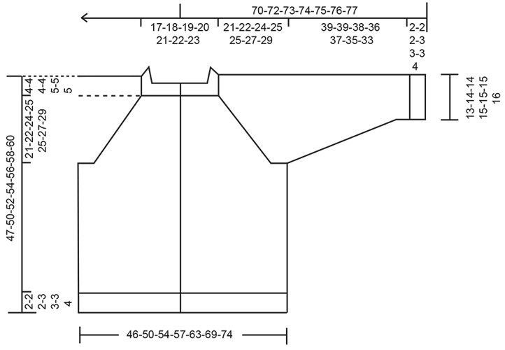 Diagram for DROPS 264-16