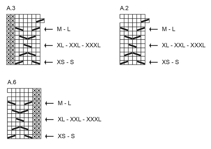 Diagram for DROPS 264-17