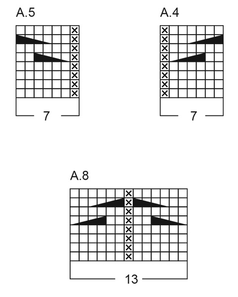 Diagram for DROPS 264-17