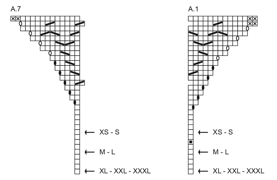 Diagram for DROPS 264-17