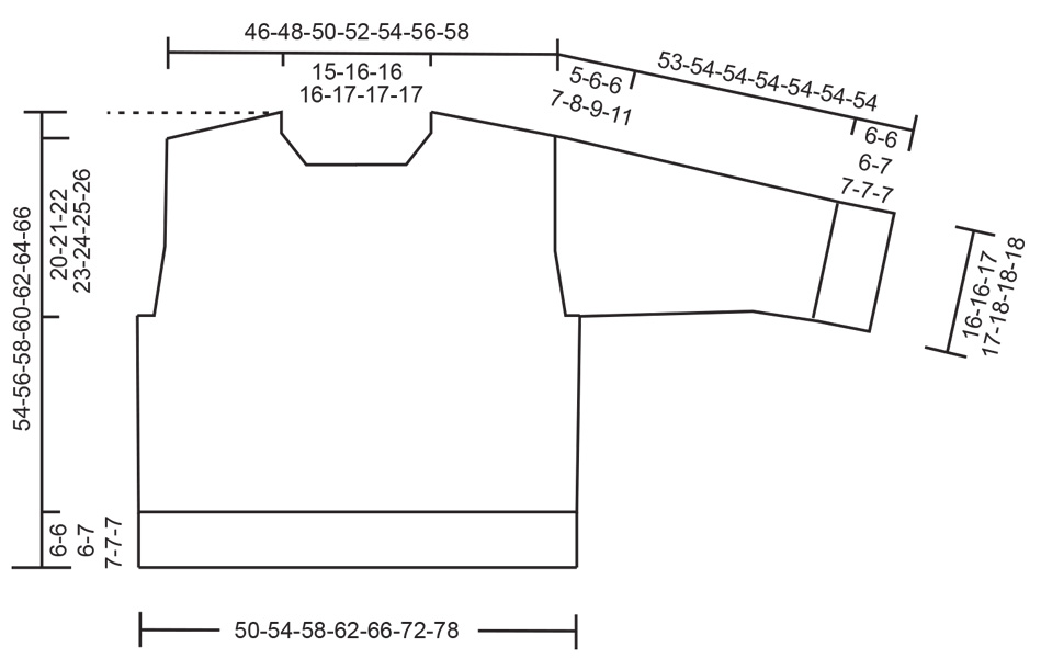 Diagram for DROPS 264-18