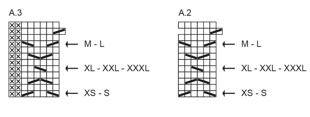 Diagram for DROPS 264-18