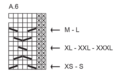 Diagram for DROPS 264-18