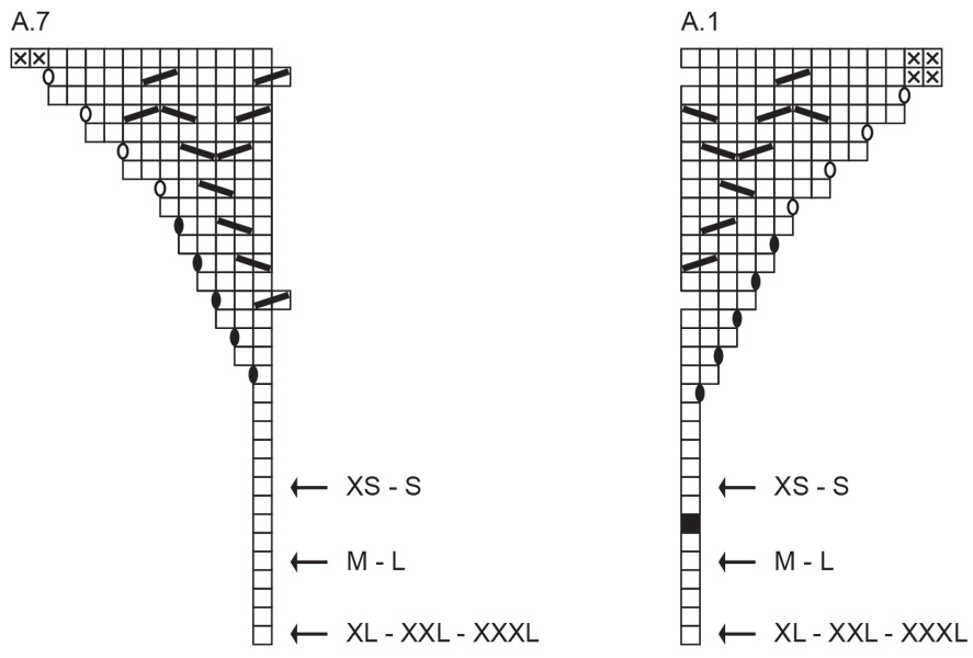 Diagram for DROPS 264-18