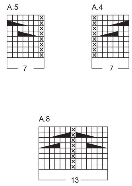 Diagram for DROPS 264-18