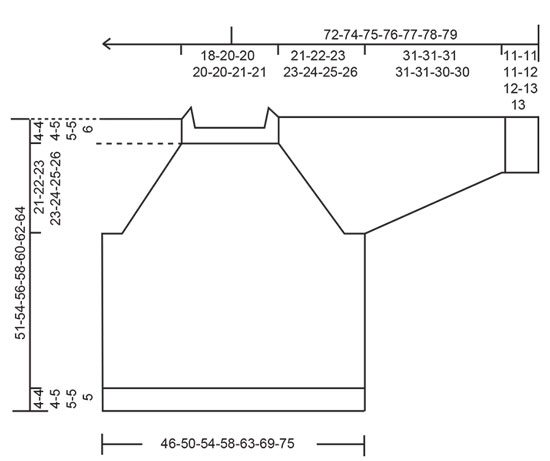 Diagram for DROPS 264-19
