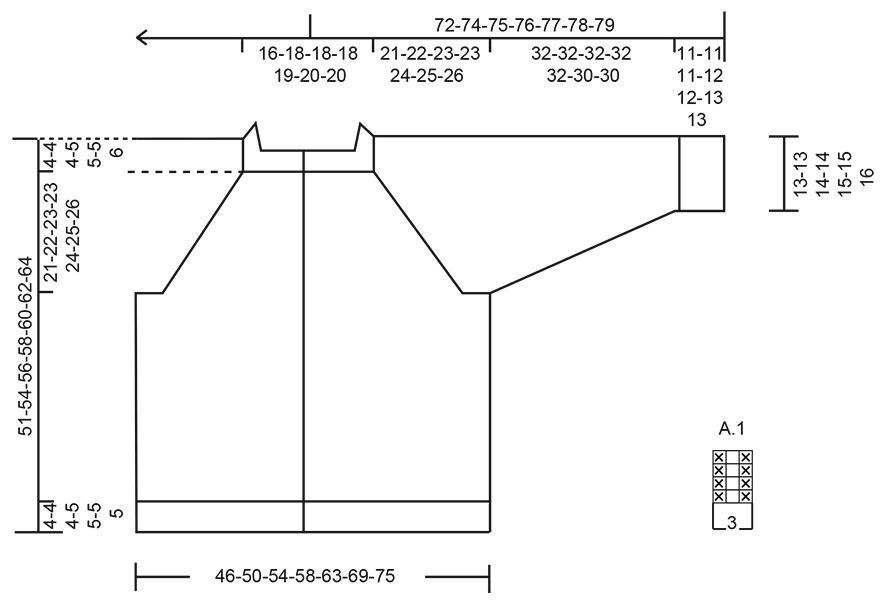 Diagram for DROPS 264-20