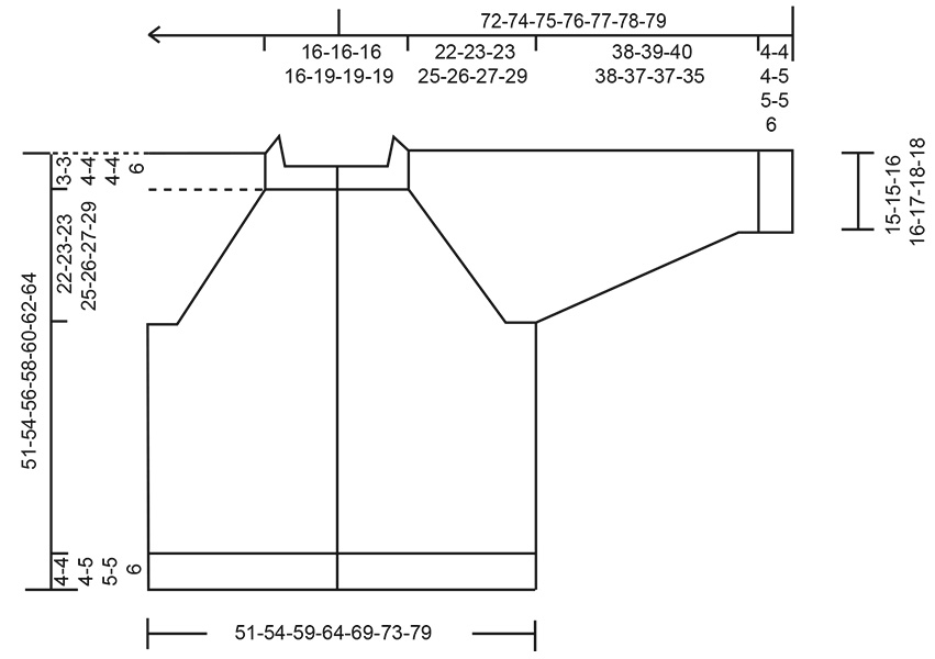 Diagram for DROPS 264-25
