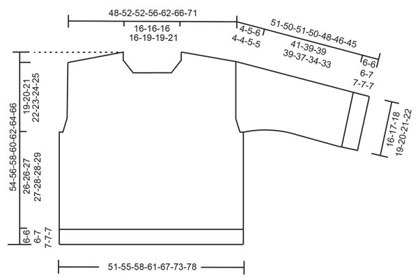 Diagram for DROPS 264-28