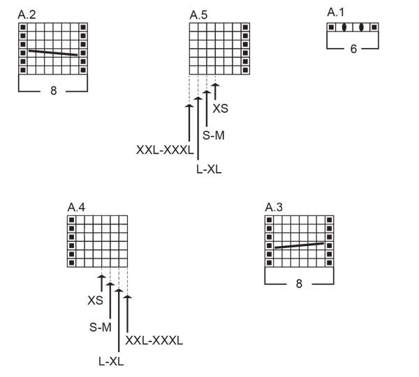 Diagram for DROPS 264-28