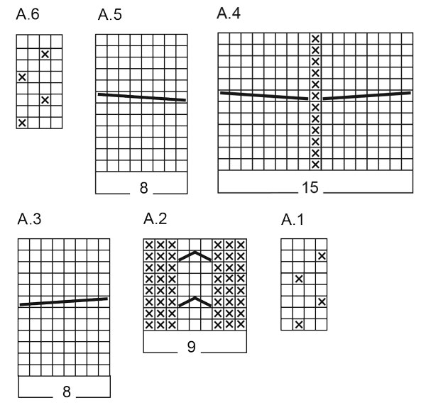 Diagram for DROPS 264-29