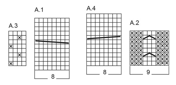 Diagram for DROPS 264-30