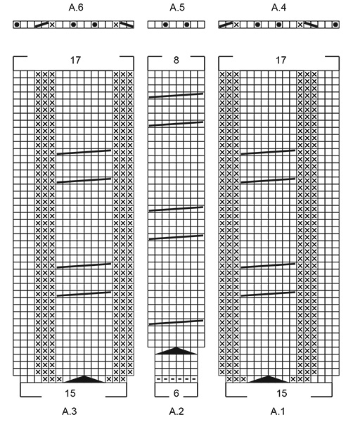 Diagram for DROPS 264-33
