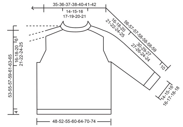 Diagram for DROPS 264-34