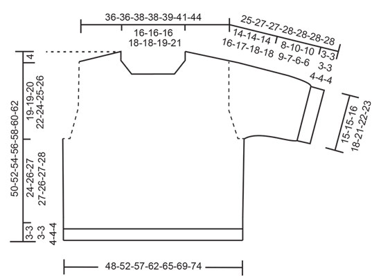 Diagram for DROPS 264-35