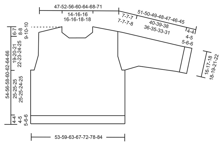 Diagram for DROPS 264-36