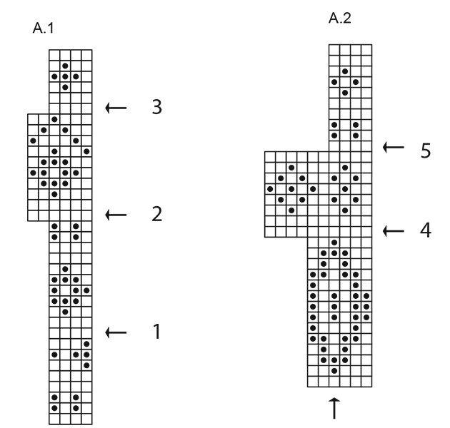 Diagram for DROPS 264-37