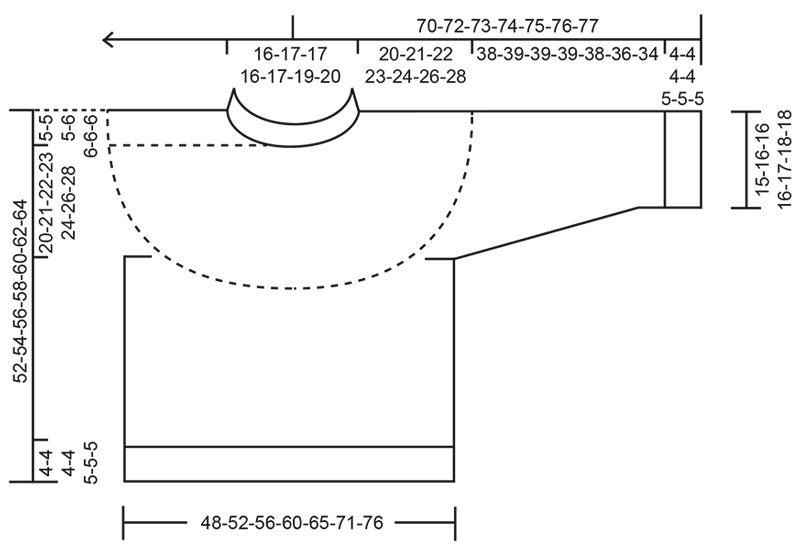 Diagram for DROPS 264-38