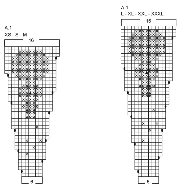 Diagram for DROPS 264-38