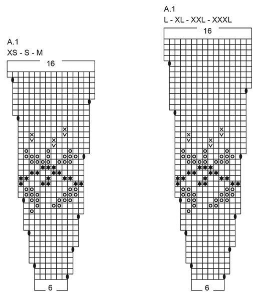 Diagram for DROPS 264-39