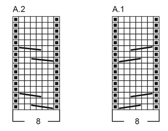 Diagram for DROPS 264-5