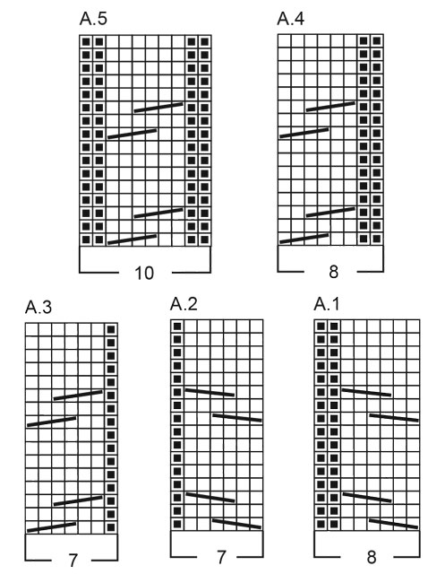 Diagram for DROPS 264-6