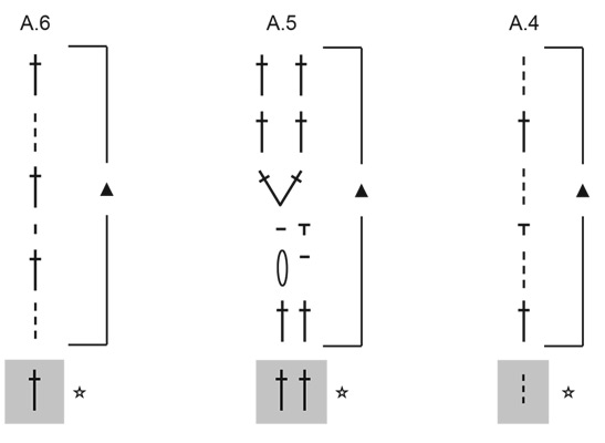 Diagram for DROPS 264-7