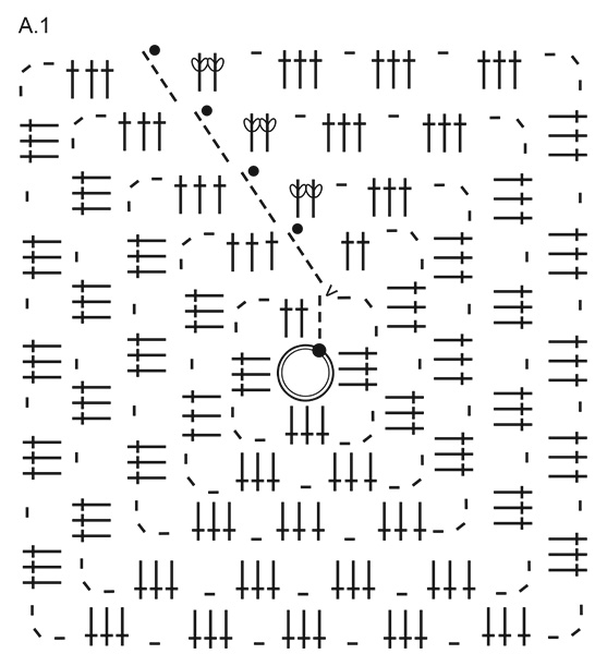 Diagram for DROPS 265-1