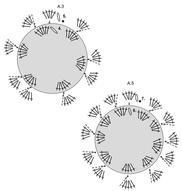 Diagram for DROPS 265-10