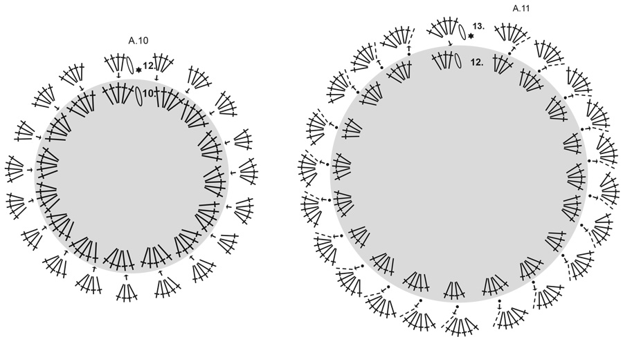 Diagram for DROPS 265-10
