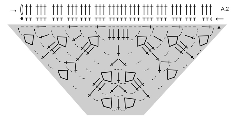 Diagram for DROPS 265-11