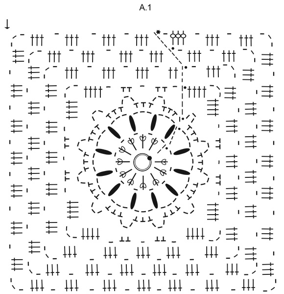 Diagram for DROPS 265-12