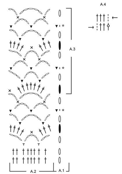 Diagram for DROPS 265-14