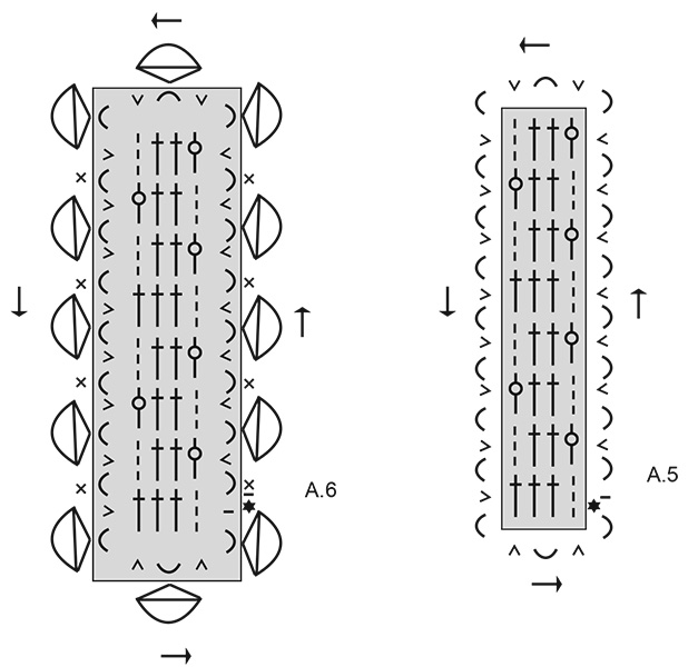 Diagram for DROPS 265-14