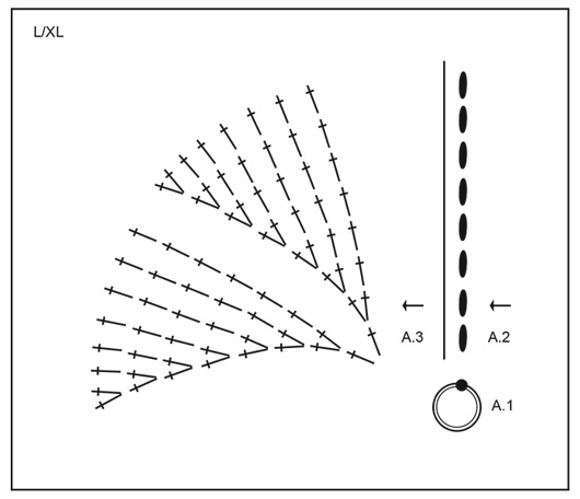 Diagram for DROPS 265-3