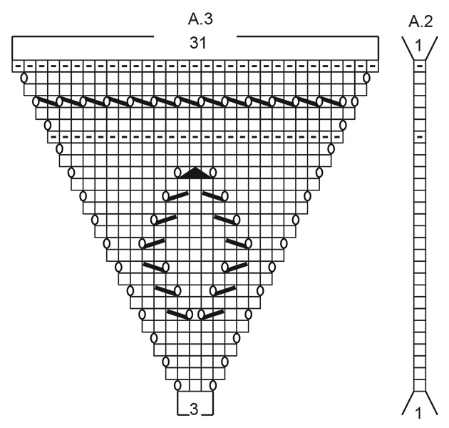 Diagram for DROPS 265-5