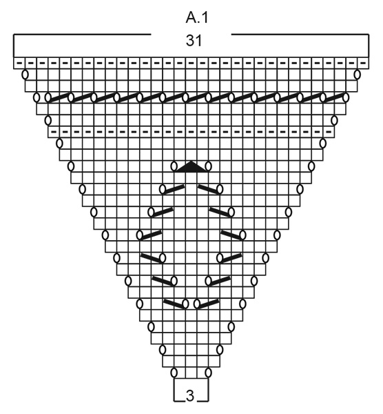 Diagram for DROPS 265-5