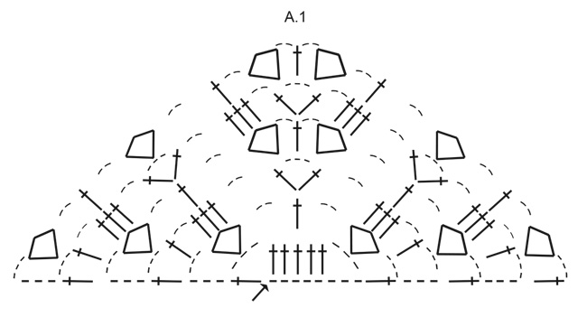 Diagram for DROPS 265-7