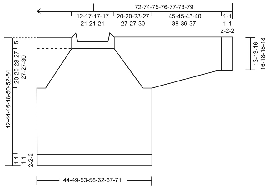 Diagram for DROPS 266-1