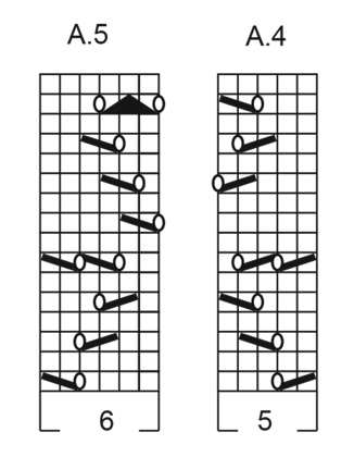 Diagram for DROPS 266-1