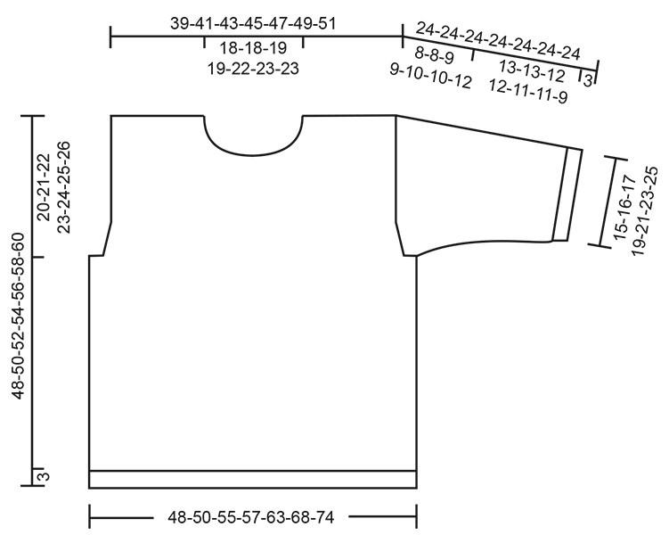 Diagram for DROPS 266-10