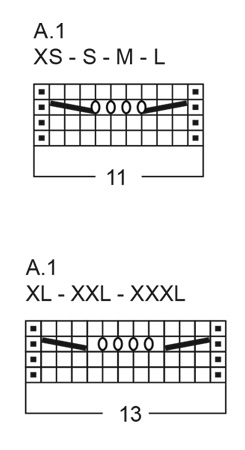 Diagram for DROPS 266-10