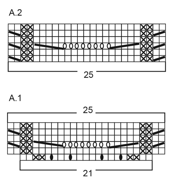 Diagram for DROPS 266-11