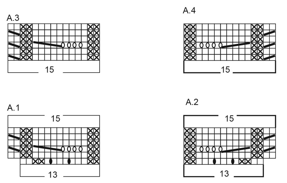 Diagram for DROPS 266-12