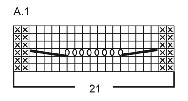 Diagram for DROPS 266-14