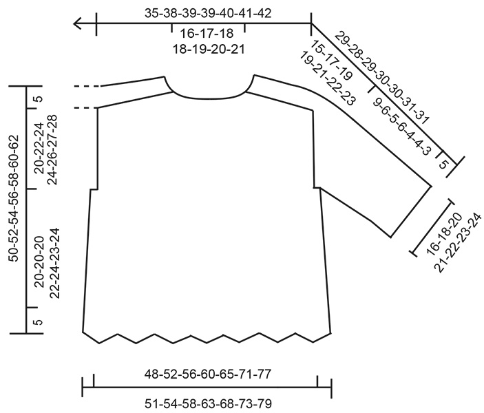 Diagram for DROPS 266-15