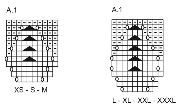 Diagram for DROPS 266-15
