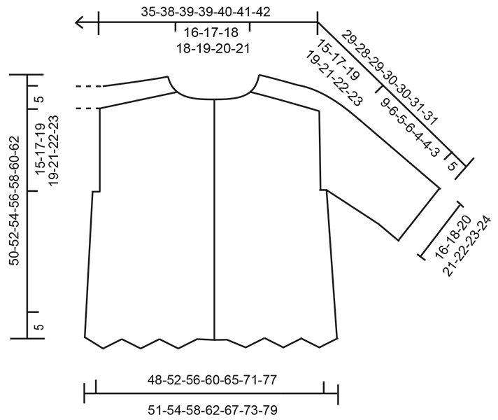 Diagram for DROPS 266-16