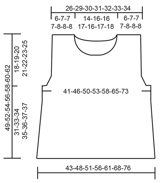 Diagram for DROPS 266-18